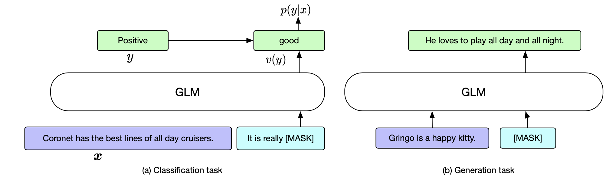 image-20210610211423271