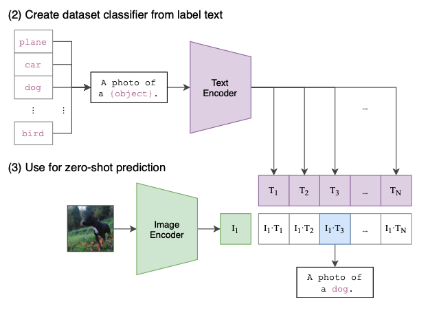 image-20210308163030405