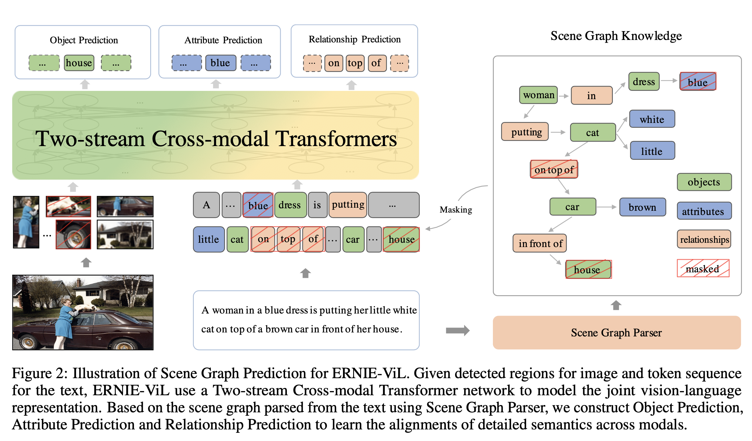 image-20210406140920529