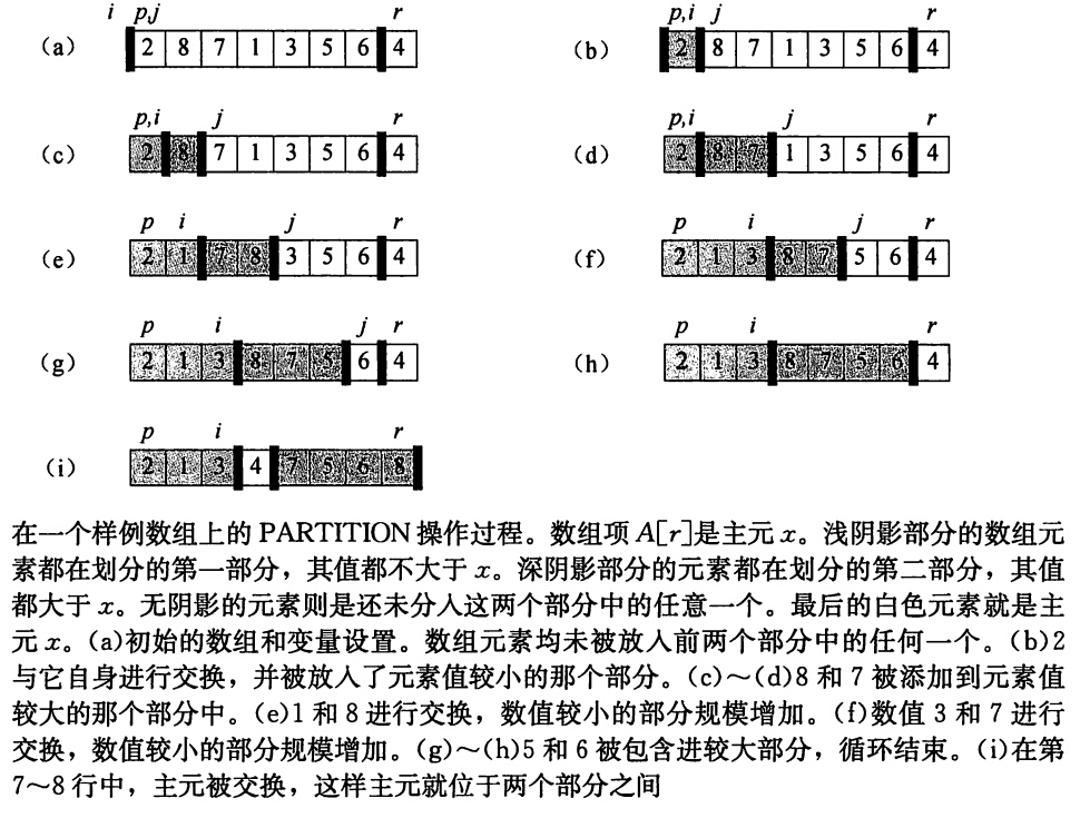 Introduction to Algorithms